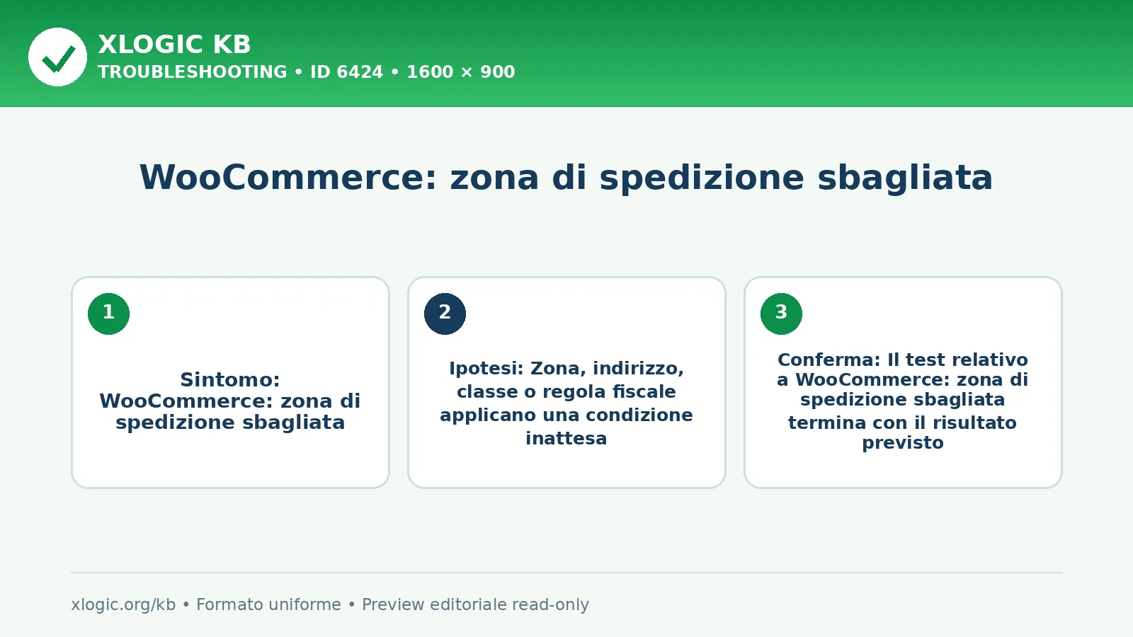 WooCommerce: zona di spedizione sbagliata