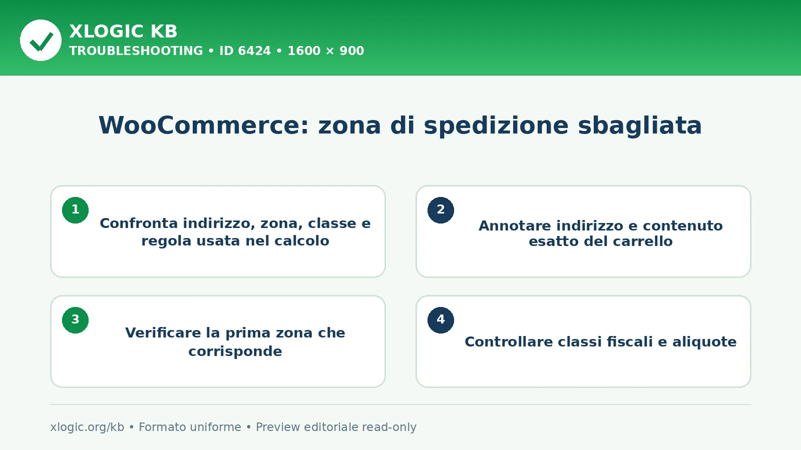 WooCommerce: zona di spedizione sbagliata: controlli e correzione