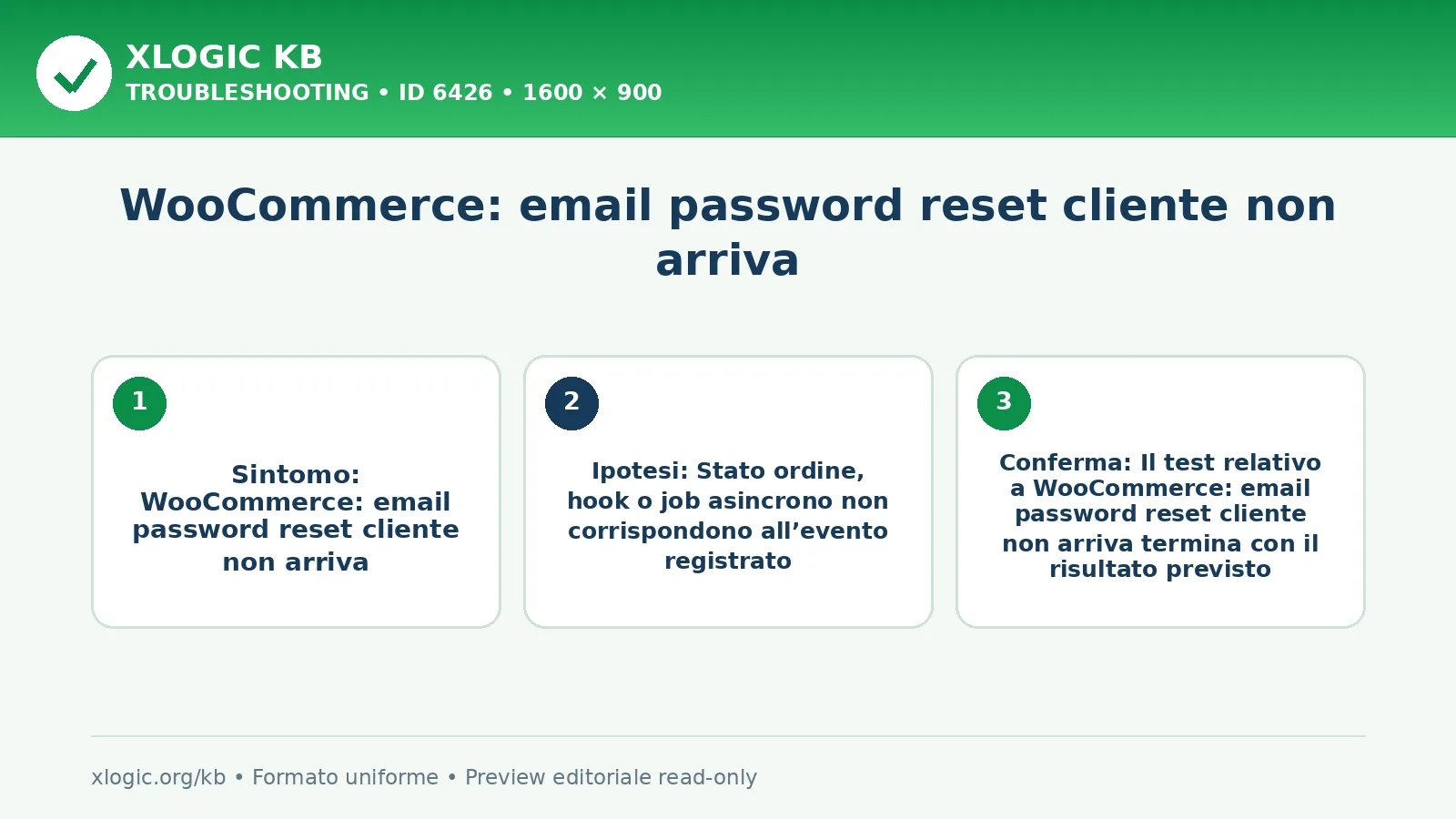 WooCommerce: email password reset cliente non arriva