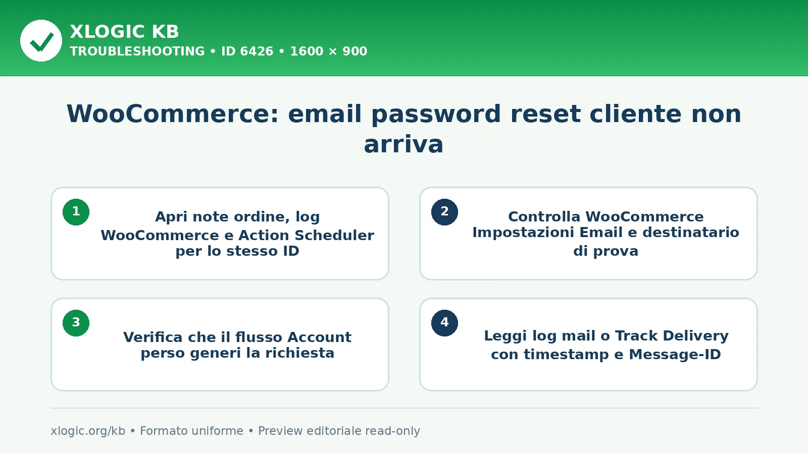 WooCommerce: email password reset cliente non arriva: controlli e correzione