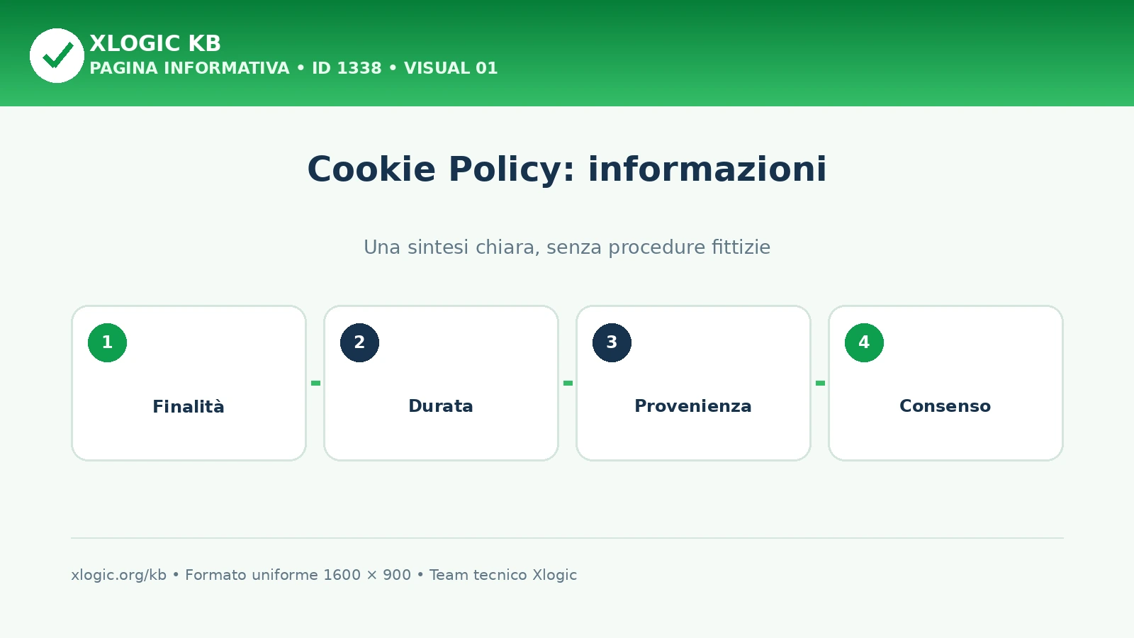 Cookie Policy Xlogic: finalità, durata, provenienza e consenso