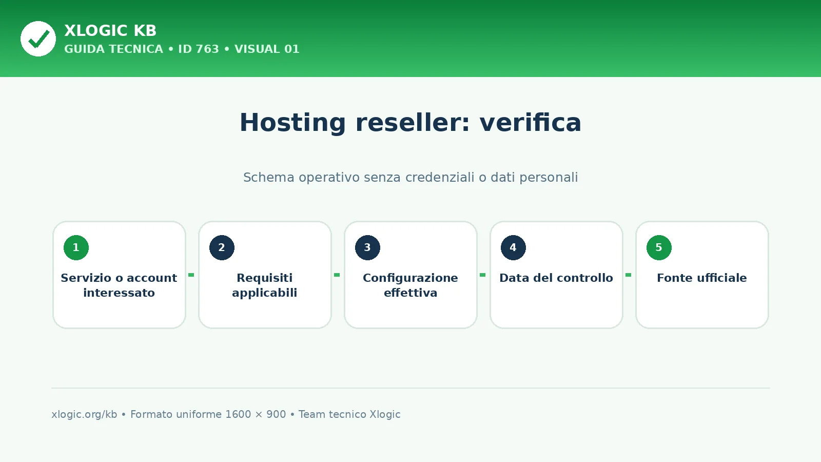 hosting reseller: schema di verifica Xlogic