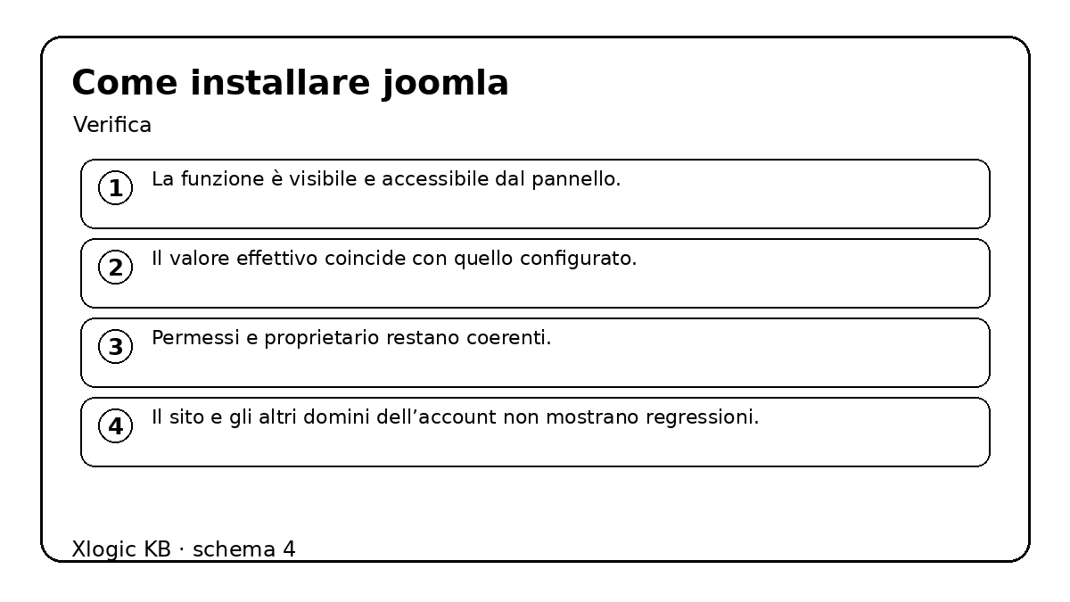 come installare joomla - verifica e controlli