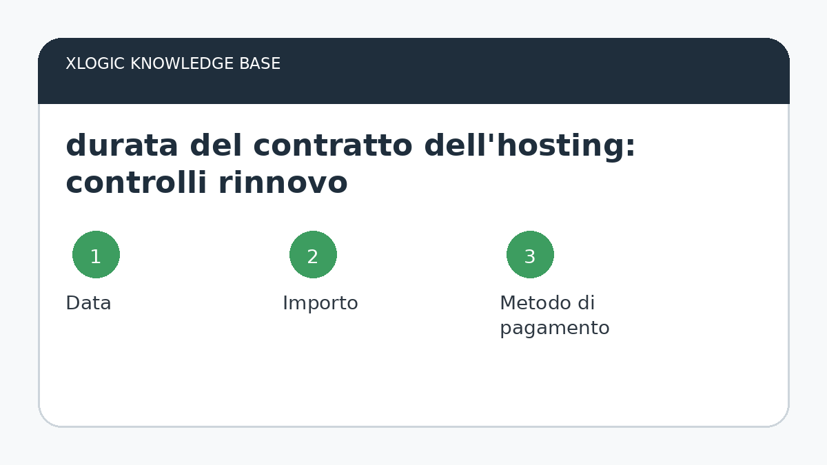 durata del contratto dell'hosting: controlli rinnovo