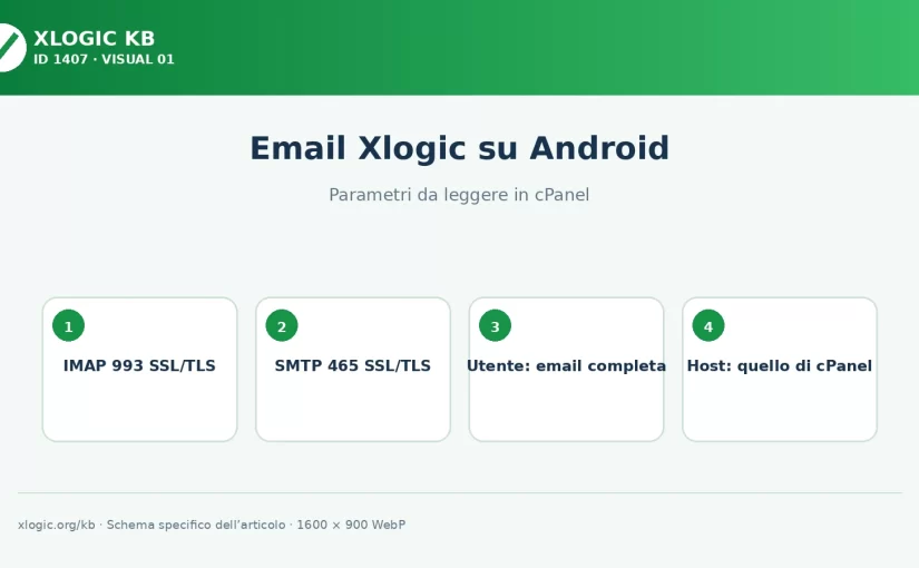 Come configurare un indirizzo email Xlogic su Android
