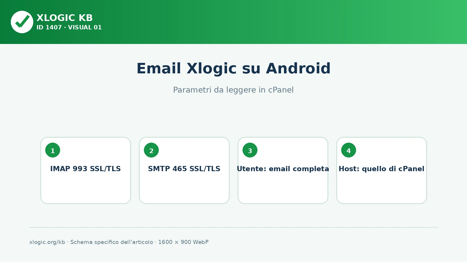 email xlogic su android: parametri da leggere in cpanel