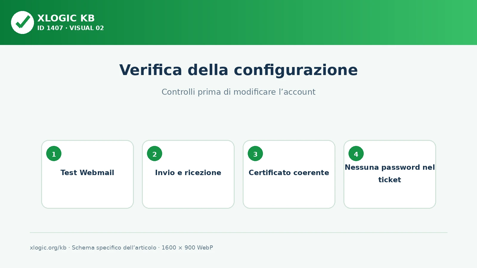 verifica della configurazione: controlli prima di modificare l’account
