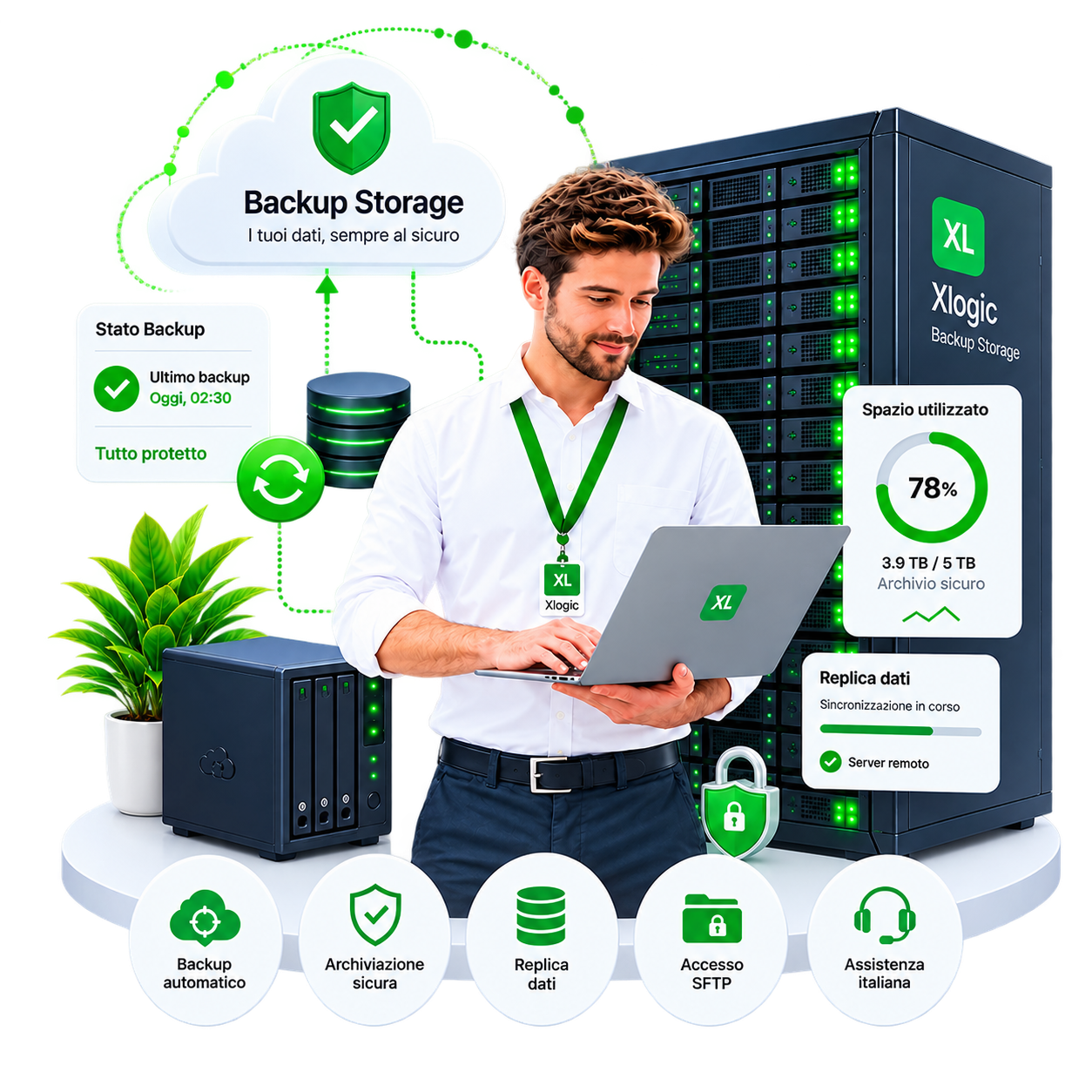 Backup Storage 1 Backup Storage Xlogic con archiviazione remota sicura